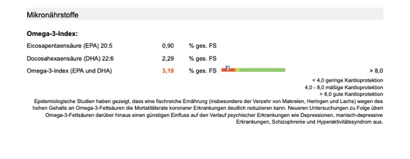 Labortests Praxis Lörrach